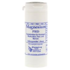 MAGNESIUM KAUTABLETTEN (PZN 02519746)