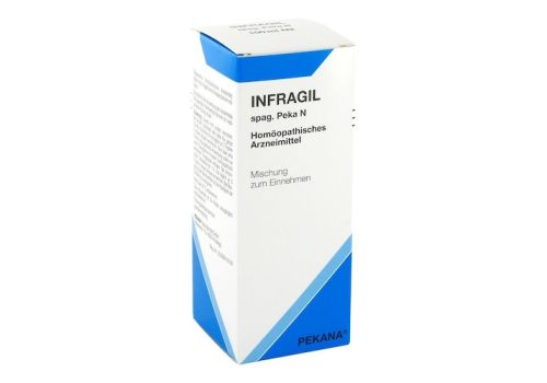 INFRAGIL spag.Peka N Tropfen – PZN 06052682 (PZN 06052682)