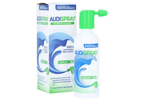 AUDISPRAY – PZN 05894769 (PZN 05894769)