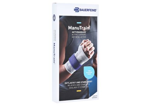 MANUTRAIN Handgelenkbandage links Gr.4 schwarz – PZN 07552381 (PZN 07552381)